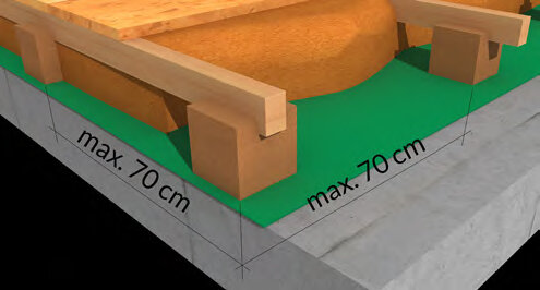 Beton plafond installatie schema